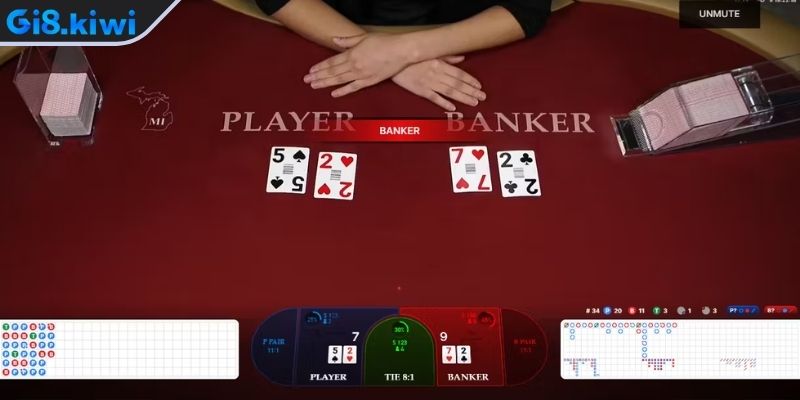 Baccarat GI8 Khám Phá Chi Tiết Tựa Game Siêu Hot 2025 3 Bí quyết bách chiến bách thắng Baccarat GI8