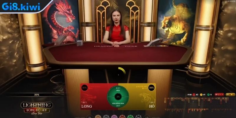 Rồng Hổ GI8 Chia Sẻ Chiến Lược Chơi Hiệu Quả Từ Cao Thủ 3 Hạn chế tối đa cửa hòa Rồng Hổ GI8