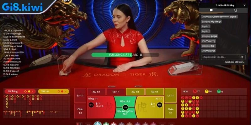 Rồng Hổ GI8 Chia Sẻ Chiến Lược Chơi Hiệu Quả Từ Cao Thủ 2 Khám phá các loại cược phổ biến trong Rồng Hổ GI8