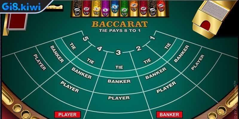 Các Thế Bài Baccarat Và Cách Tính Chính Xác Cho Người Mới 2 Phân tích chiến thuật cược theo các thế bài Baccarat