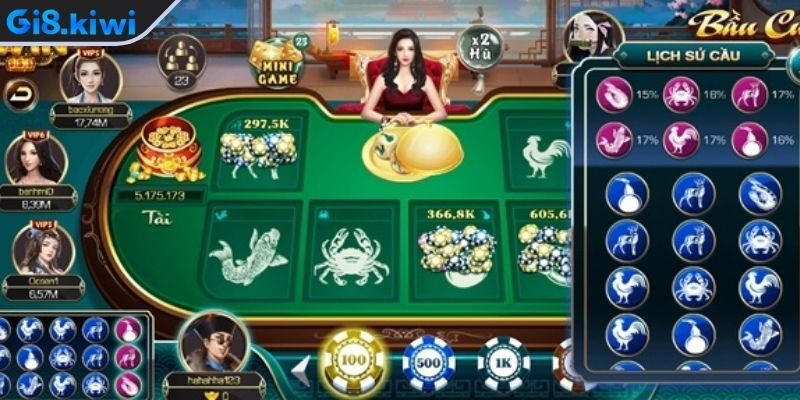 Quan sát và dự đoán xu hướng