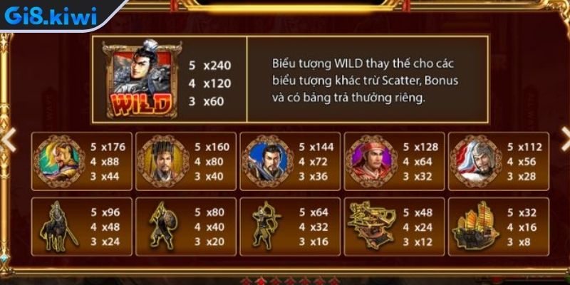 Nắm bắt những quy tắc cược cơ bản 