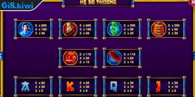 Điểm qua một số tính năng